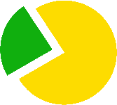 Кредит Приватбанк